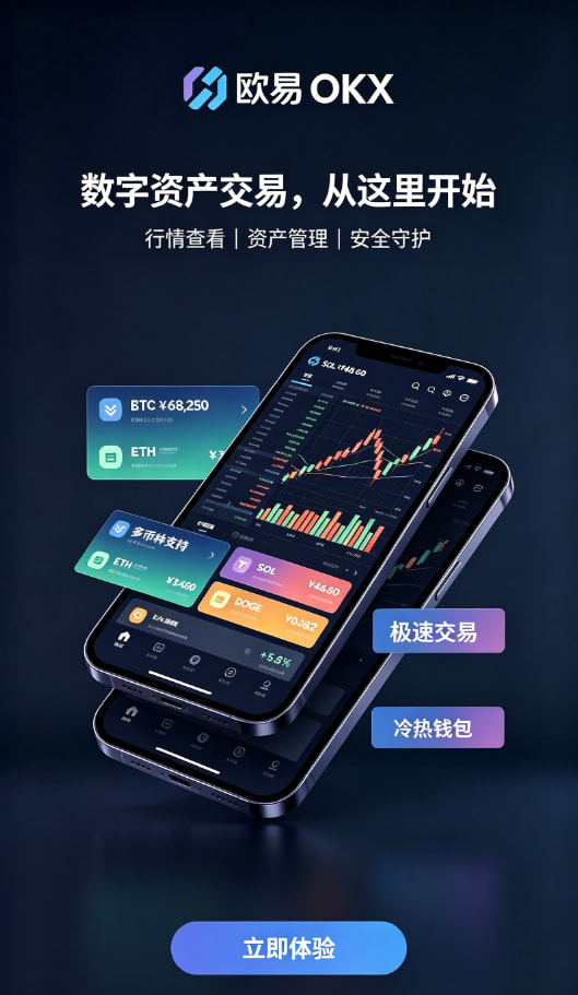 欧交易所app官网安装下单流程